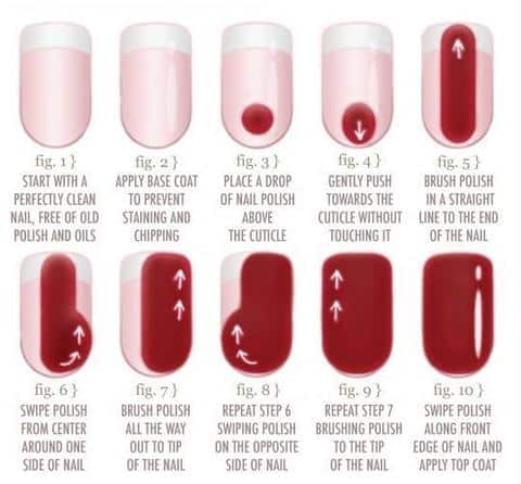 6 Rules To Make Your Nail Polish Dry Faster - Tattooed Martha