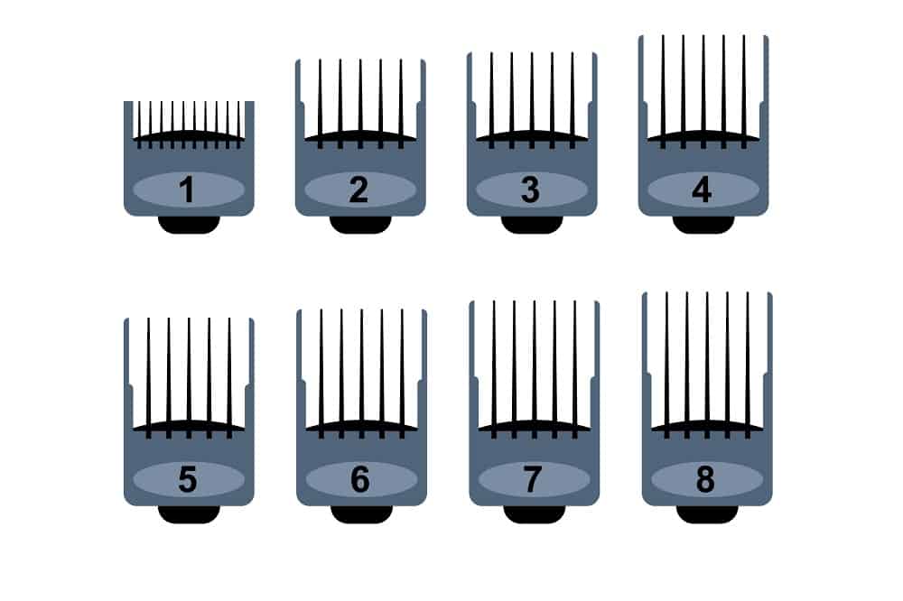 Haircut Numbers: Hair Clipper Sizes (Ultimate Guide) 2 clipper size haircut number
