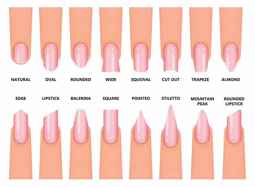 2021 Nail Shape Chart